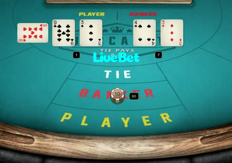 making first deposit on LiveBet website using local payment methods in Pakistan
